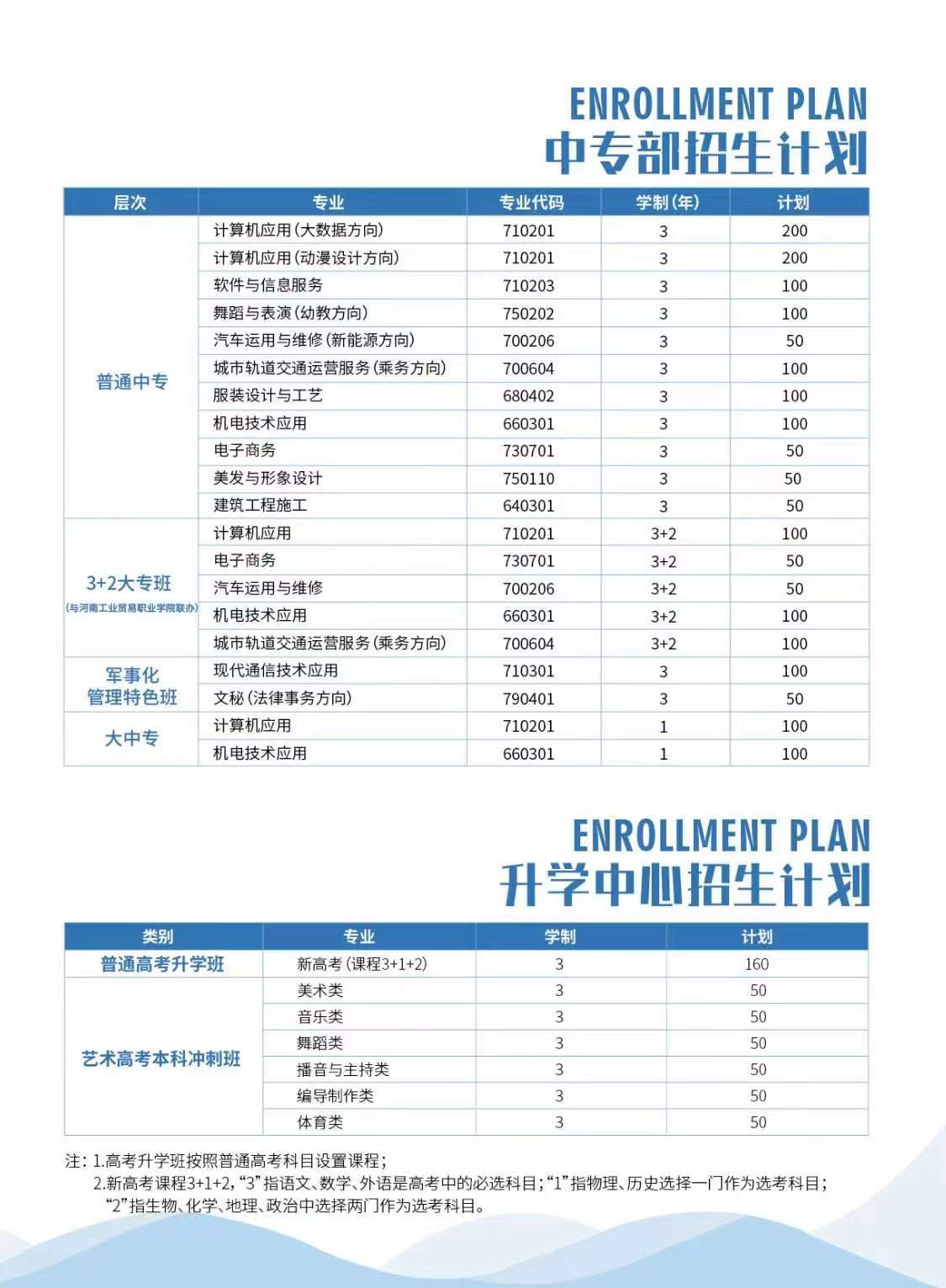 郑州轨道交通专修学校2023年招生简章